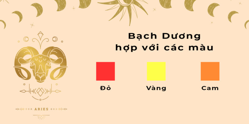 Bạch dương hợp màu gì